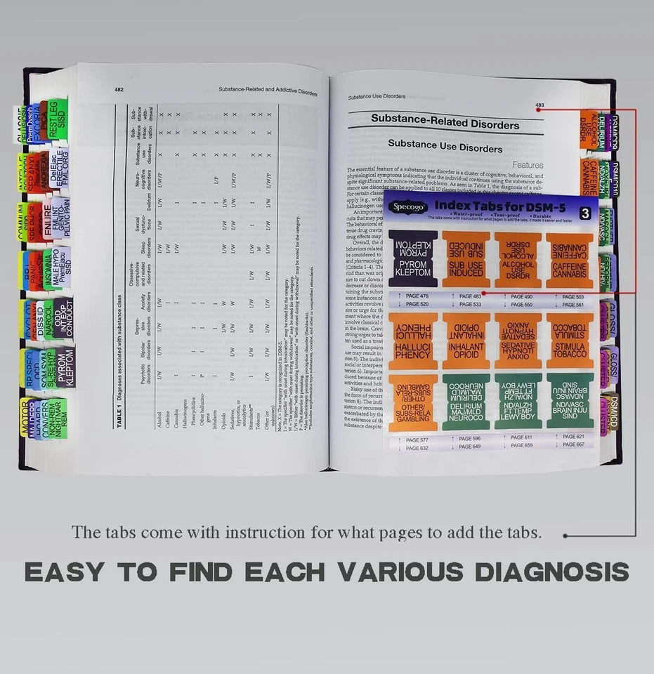 Diagnostic and Statistical Manual of Mental Disorders, Fifth Edition, Text Revision (DSM-5-TR) with Tabs