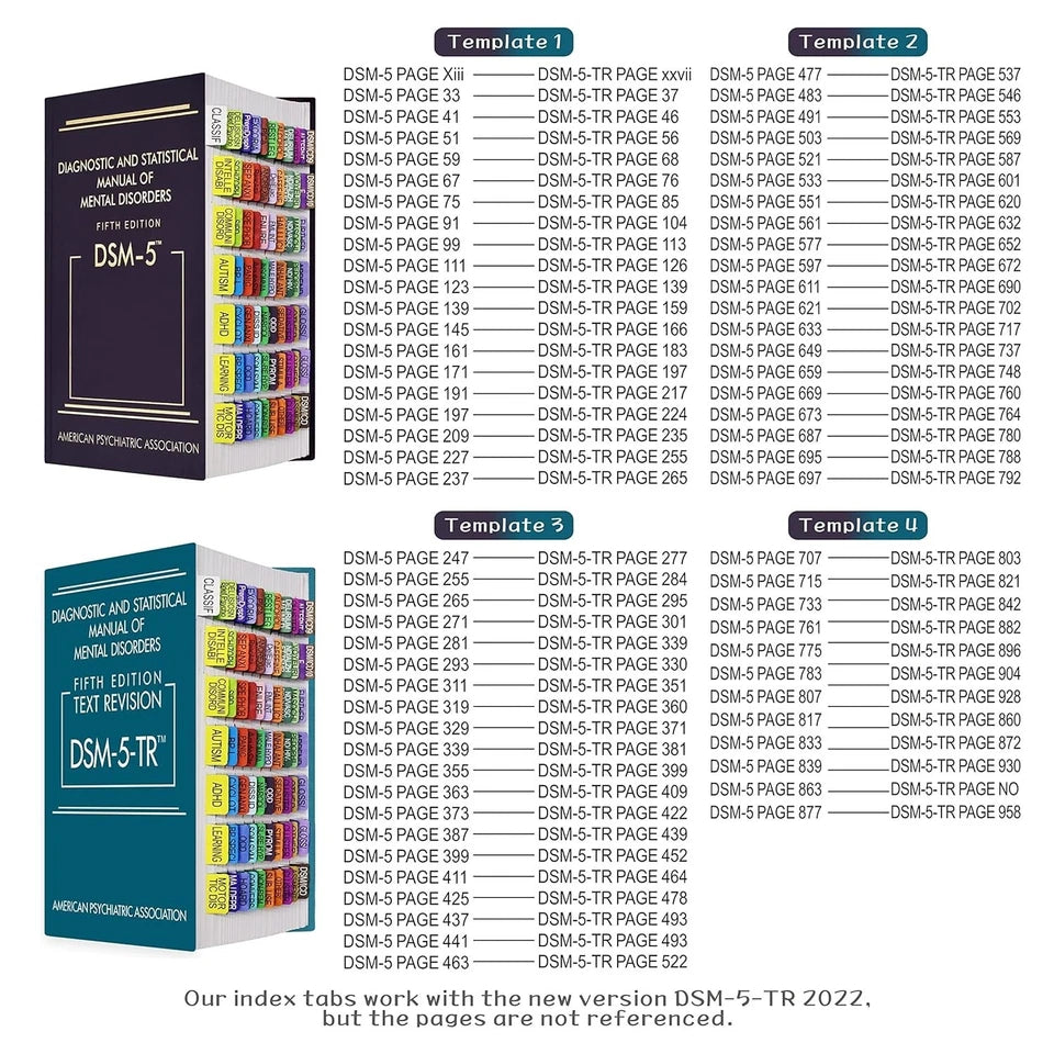 Diagnostic and Statistical Manual of Mental Disorders, Fifth Edition, Text Revision (DSM-5-TR) with Tabs