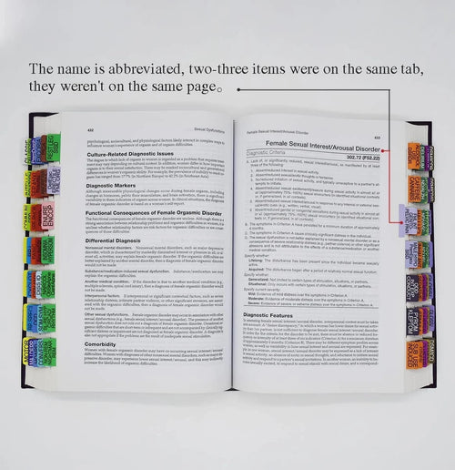 Diagnostic and Statistical Manual of Mental Disorders, Fifth Edition, Text Revision (DSM-5-TR) with Tabs